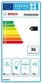 Συμβατικός Απορροφητήρας BOSCH DWK81AN20 Λευκό