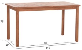 Τραπέζι PRESSCOT Ορθογώνιο Ξύλο ΤΕΑΚ Φυσικό 140x80x76Υ εκ. 140x80x76 εκ.