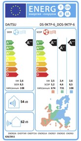Κλιματιστικό DAITSU ELECTRIC DS-9KTP-6 Λευκό 2500 W 2236 fg/h