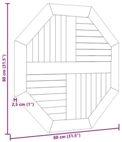 ΕΠΙΦΑΝΕΙΑ ΤΡΑΠΕΖΙΟΥ ΟΚΤΑΓΩΝΗ 80X80X2,5 ΕΚ. ΜΑΣΙΦ ΞΥΛΟ TEAK 366666