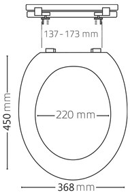 RIDDER Κάλυμμα Λεκάνης Premium Λευκό με Soft Close A0070700 - Λευκό