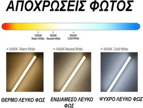 Led ταινία 5m ισχύος 16W 12VDC ψυχρό λευκό φως IP65 αδιάβροχη εύκαμπτη και αυτοκόλλητη