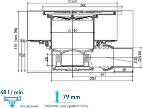 Karag Confluo Angle 1 - Γωνιακό Σιφώνι Δαπέδου