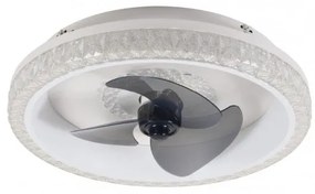 Ανεμιστήρας Οροφής LED 35W 3CCT Φ50 Superior Inlight 101000210 Λευκό