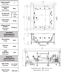 Acrilan Princess White Gloss - Μπανιέρα Υδρομασάζ 165x165 εκ - Maxxcoat, Αερομασάζ