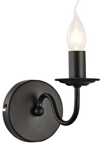 Φωτιστικό Τοίχου Elegant DLA1201WB Black Metal