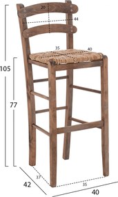 ΣΚΑΜΠΟ ΚΑΡΦΩΤΟ ΚΑΡΥΔΙ ΜΕ ΨΑΘΑ HM10372.01