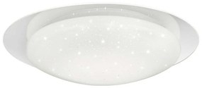 Φωτιστικό Οροφής - Πλαφονιέρα Frodo R62064800 18W Led Φ48cm 10cm White RL Lighting Πλαστικό