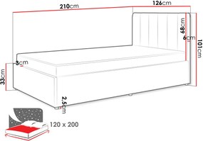 Επενδυμένο Kρεβάτι Mossa-Gkri-120 x 200