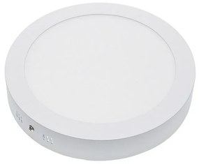 Panel Led Mini Επιφανειακό MTN-2247 18W 4500K 1440lm 22x3,1cm White Metanor Round