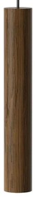 Φωτιστικό Οροφής Chimes 2167 Φ3,4x22cm Led 220lm 2W 3000K Dark Oak Umage