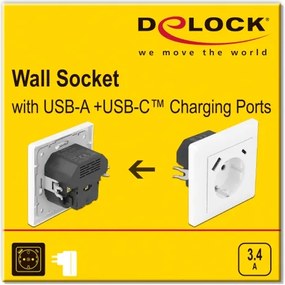 DELOCK πρίζα τοίχου 11489 με θύρες φόρτισης USB &amp; USB Type-C 3.4A, λευκή