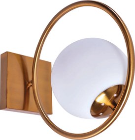 Απλίκα Τοίχου Homelighting Athen 77-3531 Brass