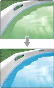 Τυπική αντλία πισίνας Intex