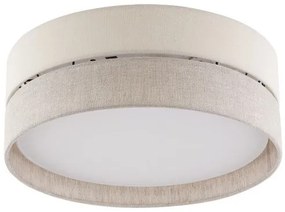 Πλαφονιέρα Φωτιστικό Οροφής 3xE27 15W IP20 Γκρι Eco 5775 TK Lighting-5775-Γκρι 5775