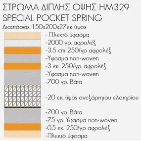 ΣΤΡΩΜΑ HM329 ΜΕ ΕΠΙΣΤΡΩΜΑ 150X200 SPECIAL POCKET SPRING HOMEMARKT (ROLL PACKING)