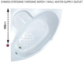 Μπανιέρα Sanitec Marina