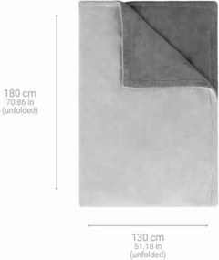 Ηλεκτρική Κουβέρτα Medisana 60228