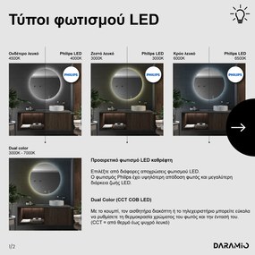 Άτυπος καθρέφτης με Φως LED G4