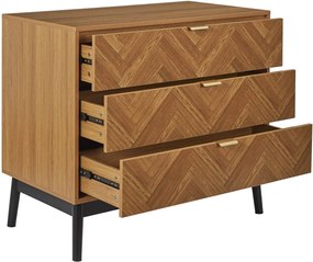 ΚΟΝΣΌΛΕΣ &amp; ΜΠΟΥΦΈΔΕΣ (ΈΠΙΠΛΑ ΕΙΣΌΔΟΥ) FELIX COMMODE