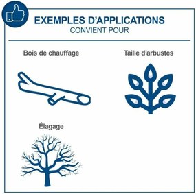 Αλυσοπρίονο Scheppach BC-CS355Duo-X