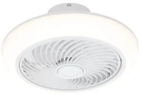 Ανεμιστήρας Οροφής LED 44W Λευκό DC Μοτέρ 6781 Spotlight 6781 Λευκό