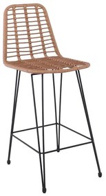 WOODWELL Ε252,1SALSA Σκαμπό BAR-Pro με Πλάτη, Μέταλλο Βαφή Μαύρο, Wicker Φυσικό 45x55x75/113cm Ε252,1