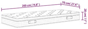 ΣΤΡΩΜΑ ΜΕ POCKET SPRINGS ΜΕΣΑΙΑ PLUS ΣΚΛΗΡΟΤΗΤΑ 70X200 ΕΚ. 372883