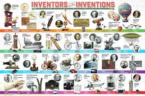 Αφίσα Great inventions
