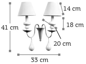 InLight Επιτοίχιο φωτιστικό από λευκό μέταλλο και υφασμάτινο καπέλο (43333-2Φ-Λευκό)