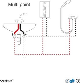 VEITO FLOW S INSTANT WATER HEATER