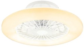 Ανεμιστήρας Οροφής LED 30W Λευκό Dimmable Travo 03628 Globo Lighting-3628-Λευκό 03628