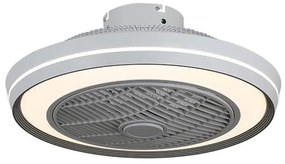 Ανεμιστήρας Οροφής Με Φως Led &amp; Τηλεχειριστήριο 51εκ. Eurolamp 300-25046