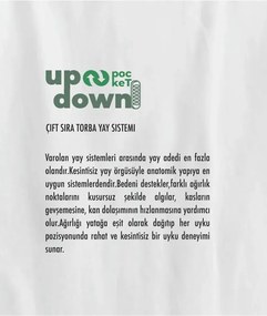 Stewehome ορθοπεδικό στρώμα διπλό με ελατήρια 140x190x34 cm