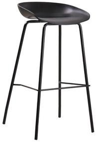 Σκαμπό Bar Pentos Ε511,1 Μέταλλο/Pp Μαύρο 43x47x80 cm Σετ 2τμχ Metal, Polypropylene