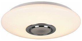 Φωτιστικό Οροφής - Πλαφονιέρα - Ηχείο Bluetooth Musica R69031101 15,5W Led Φ41cm 8cm White RL Lighti Πλαστικό