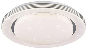 Φωτιστικό Οροφής - Πλαφονιέρα Atria R67041900 22W Led Φ48cm 7cm White RL Lighting Πλαστικό