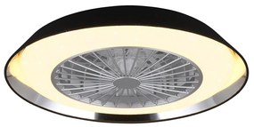 Ανεμιστήρας Οροφής Varberg R67292102 Με Φως Led 30W 2700K-6500K Και Τηλεχειριστήριο Φ55x16cm Black RL Lighting Διάμετρος 55 cm