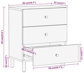 ΚΟΜΟΔΙΝΟ 50 X 33 X 60 ΕΚ. ΑΠΟ ΜΑΣΙΦ ΞΥΛΟ ΜΑΝΓΚΟ 356900