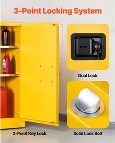 VEVOR 29Gal Flammable Storage Cabinet with Adjustable Shelf for Flammable Liquid