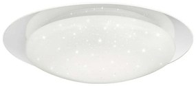 Φωτιστικό Οροφής - Πλαφονιέρα Frodo R62064800 18W Led Φ48cm 10cm White RL Lighting Plastic
