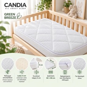 Candia Στρώμα Λίκνου Green Breeze