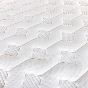 Στρώμα μονό "HERMES" 100x200