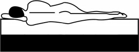vidaXL Στρώμα Boxspring 190x140x20 εκ. μέτριας απαλότητας Υφασμάτινο