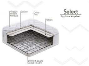 Linea Strom  Στρώμα Ύπνου Ημίδιπλο Ορθοπεδικό Linea Strom SELECT 130x200x19 (Πλάτος 121 - 130 cm) BEST-select-8798