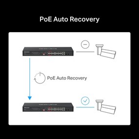 MERCUSYS rackmount switch MS120GP, 20x Gigabit θύρες, PoE+, V1.0