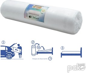 Στρώμα Nemesis pakoworld pocket spring roll pack διπλής όψης 20-22cm 100x200εκ