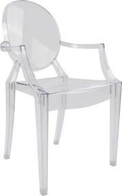 ΠΟΛΥΘΡΟΝΑ ΑΚΡΥΛΙΚΗ ΔΙΑΦΑΝΗ ΜΕ ΜΠΡΑΤΣΑ ARAMIS HM0169 52,2x56,5x92Υ εκ.