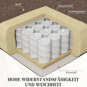 HOMCOM Πολυθρόνα χαλάρωσης με υποβοήθηση ανύψωσης, ηλεκτρική, 90x75x100cm, Καφέ