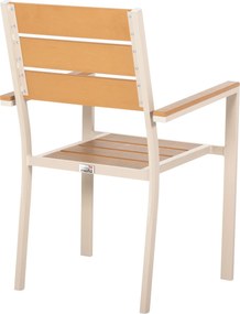 ΠΟΛΥΘΡΟΝΑ ΑΛΟΥΜΙΝΙΟΥ SAGA HM5981.04 ΣΑΜΠΑΝΙ-POLYWOOD ΣΕ ΦΥΣΙΚΟ 55x55x86Υεκ.